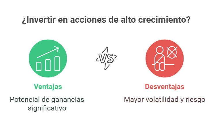 NyF Blog - Acciones