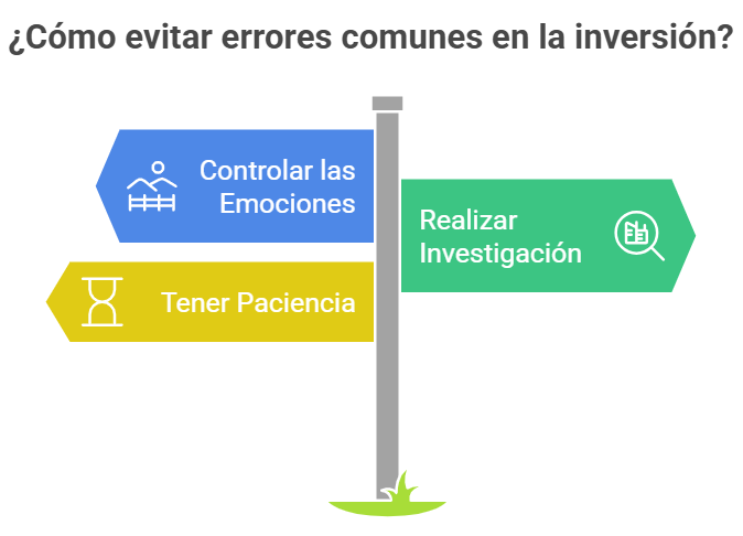 NyF Blog - Evita errores